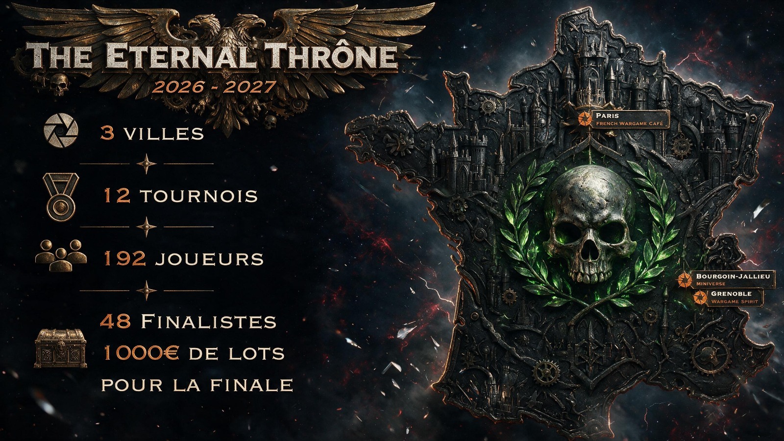 The Eternal Throne 2026-2027 — 3 cities, 12 tournaments, 192 players, 48 finalists, 1000€ prize pool
